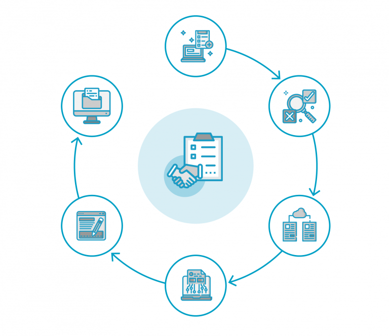 Vertragsmanagement: Digitales Contract Management - EASY SOFTWARE