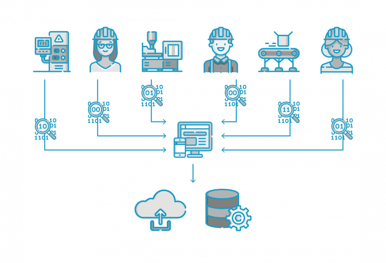 7 Benefits of Mobile Service Apps for Your Technical Field Service