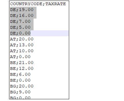 Mehrwertsteuersätze anpassen in EASY Invoice