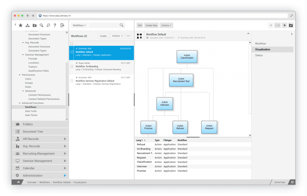 Digital personnel file - EASY SOFTWARE