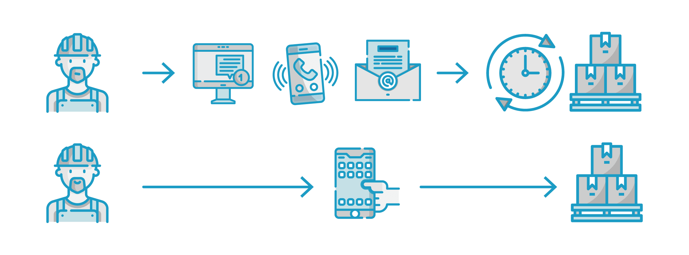 7 Things You Should Know About Materials Management in the Digital Era