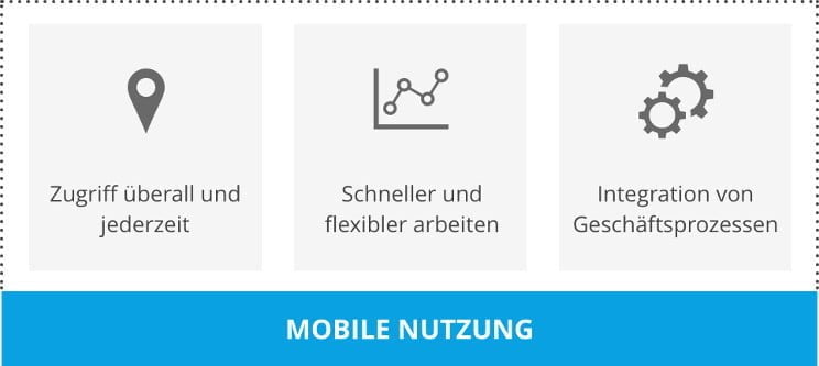 Alles aus der Cloud – mit EASY.