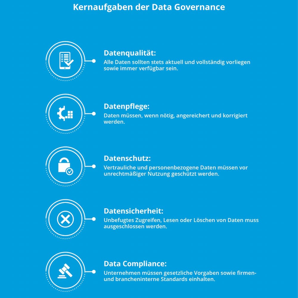 Vorteile von Data Governanace zusammengefasst