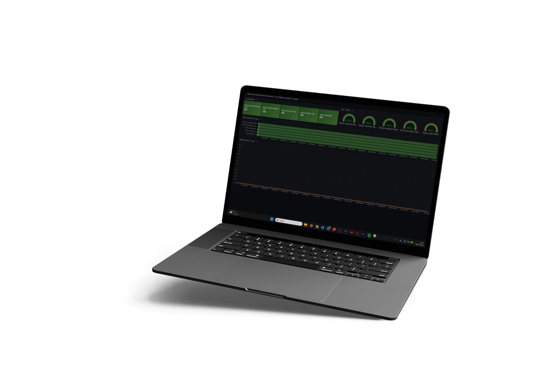 easy Service Dashboard