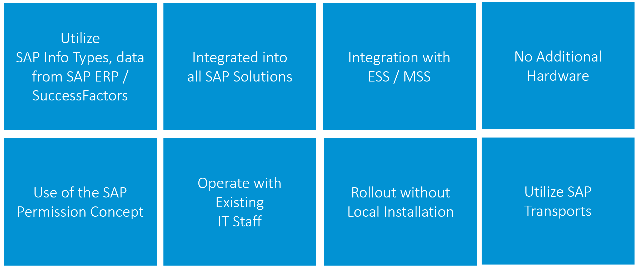 Advantages easy Employee File for SAP