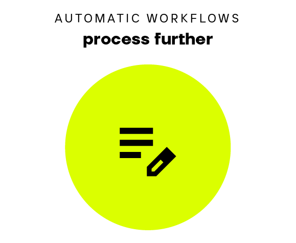 Step 5 in IDP: Documents are routed through Workflows to their Destination.